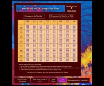 Oracle-OF-Love.info(Oracle of Love I Ching) Screenshot