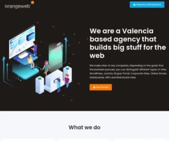 Orangeweb.es(Web Design and Development Professionals) Screenshot