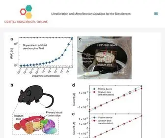 Orbitalbiosciences.com(Ultrafiltration and Microfiltration Solutions for the Biosciences) Screenshot