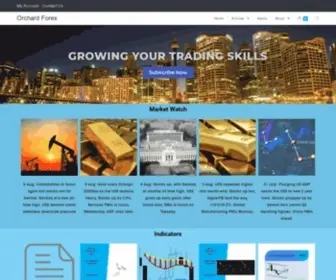 Orchardforex.com(Grow with us) Screenshot