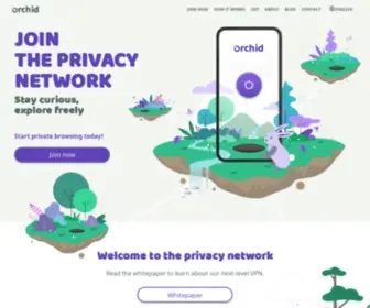 Orchid.com(Open Source VPN & Privacy Software) Screenshot