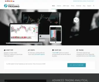 Orderflowtrading.net(ATAS is a professional trading and analytical platform) Screenshot