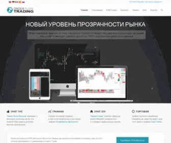 Orderflowtrading.ru(ATAS профессиональная торгово) Screenshot