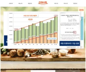 Orecipe.co.kr(오레시피) Screenshot