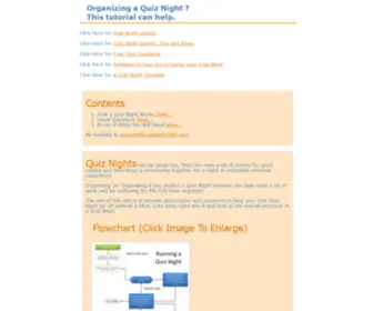 Organisingaquiznight.com(Organizing a Quiz Night) Screenshot
