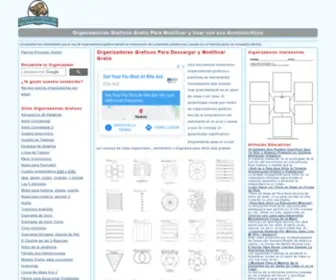 Organizadoresgraficos.com(Organizadores graficos gratuitos para uso en el aula o casa) Screenshot