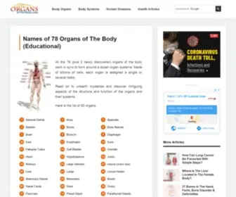 Organsofthebody.com(What Are Names of 78 Organs of The Body (Educational)) Screenshot