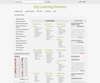 Orglearningblog.com(Org Learning Directory) Screenshot