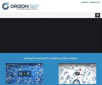 Orizon360.com(ORIZON 360) Screenshot