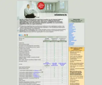 Oscommerce.hu(Webáruház) Screenshot