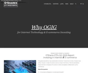 Oshares.com(Rules-based ETFs) Screenshot