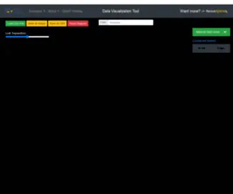 Osintcombine.tools(DataVis by OSINT Combine) Screenshot