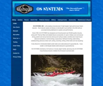 Ossystems.com(ossystems) Screenshot