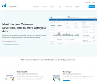 Otainsight.com(Hotel Revenue Management Solutions) Screenshot