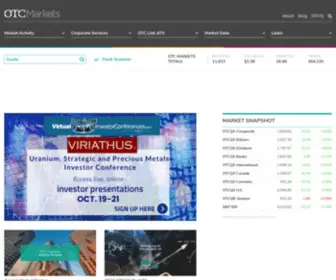 Otcmarkets.com(OTC Markets) Screenshot