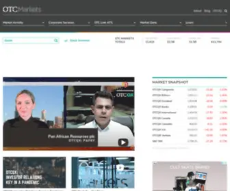 OTCQX.com(OTC Markets) Screenshot