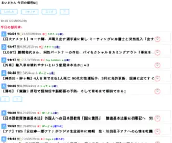 Otoku.net(Free Counter) Screenshot