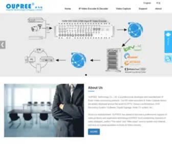Oupree.com(Oupree Technology Co) Screenshot