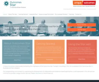 Outcomesstar.com.au(Outcomes Star) Screenshot