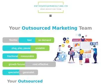 Outsourcedmarketing.co(Marketing Teams) Screenshot