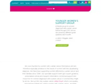 Ovacome.org.uk(Ovacome ovarian cancer) Screenshot