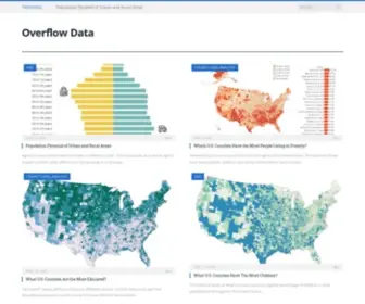 Overflow.solutions(Overflow Data) Screenshot