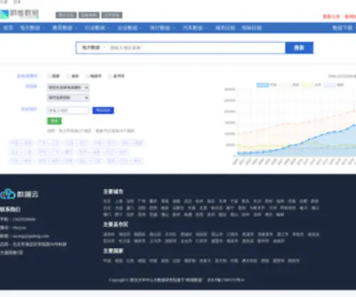 Ovo.com.cn(鸥维数据) Screenshot