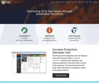 Ovsgroup.com(OVS Group) Screenshot