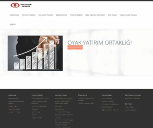 Oyakyatirimortakligi.com.tr(OYAK Yatırım Ortaklığı) Screenshot
