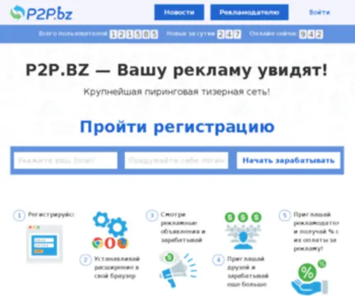 P2P.bz(Крупнейшая) Screenshot