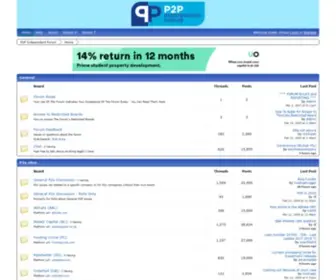 P2Pindependentforum.com(P2P Independent Forum) Screenshot