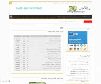 P30Money.ir(پی سی مانی) Screenshot