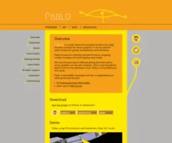 Pablojs.com(Pablo) Screenshot