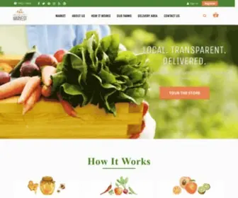 Pacificcoastharvest.com(Eat Local) Screenshot