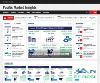 Pacificmarketinsights.com(Pacific Market Insights) Screenshot