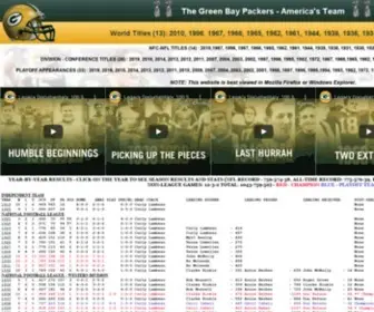 Packershistory.net Screenshot