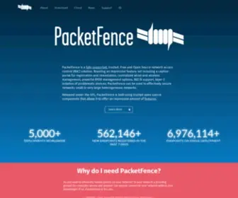 Packetfence.org(Open Source NAC) Screenshot