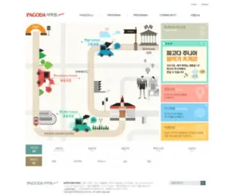 Pagodajunior.com(파고다주니어) Screenshot