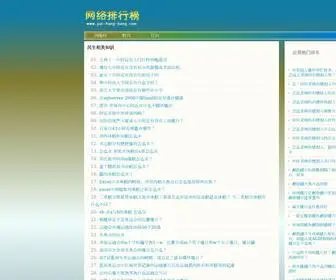 Pai-Hang-Bang.com(网络排行榜) Screenshot