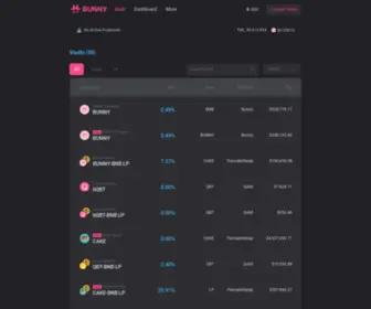 Pancakebunny.Finance(Pancakebunny finance) Screenshot