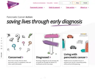 Pancreaticcanceraction.org(Pancreatic Cancer Action) Screenshot