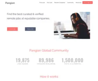Pangian.com(REMOTE WORK) Screenshot