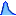 Pappubahry.com Favicon