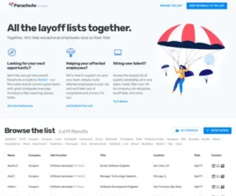 Parachutelist.com(All Layoff Lists Together and Up To Date) Screenshot