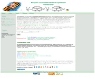 Paratran.com(ПАРАТРАН) Screenshot