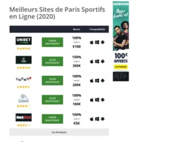 Parissportifsici.com(Meilleurs Sites de Paris Sportifs en Ligne) Screenshot