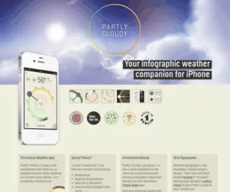 Partlycloudy-APP.com(Partly Cloudy) Screenshot