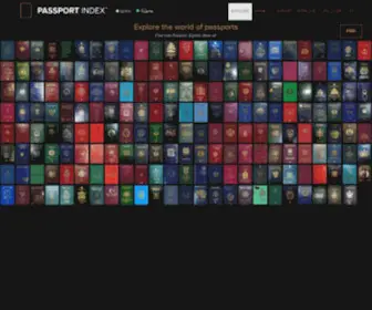 Passport Index 2022
