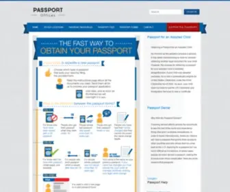 Passportoffices.us(United States Passport Offices) Screenshot