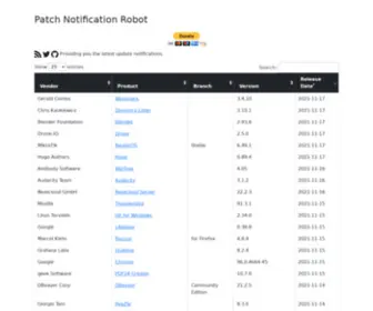 Patchbot.de(Patch Notification Robot) Screenshot